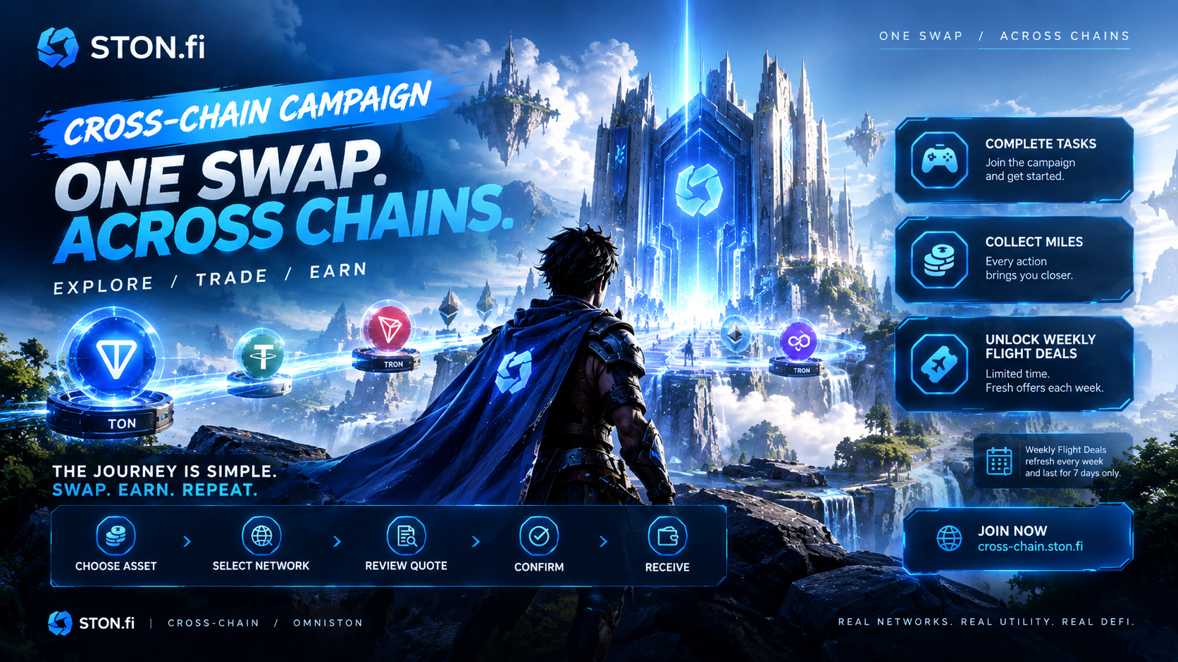 One Swap. Across Chains Is a Better Way to Learn STON.fi’s Cross-Chain Flow