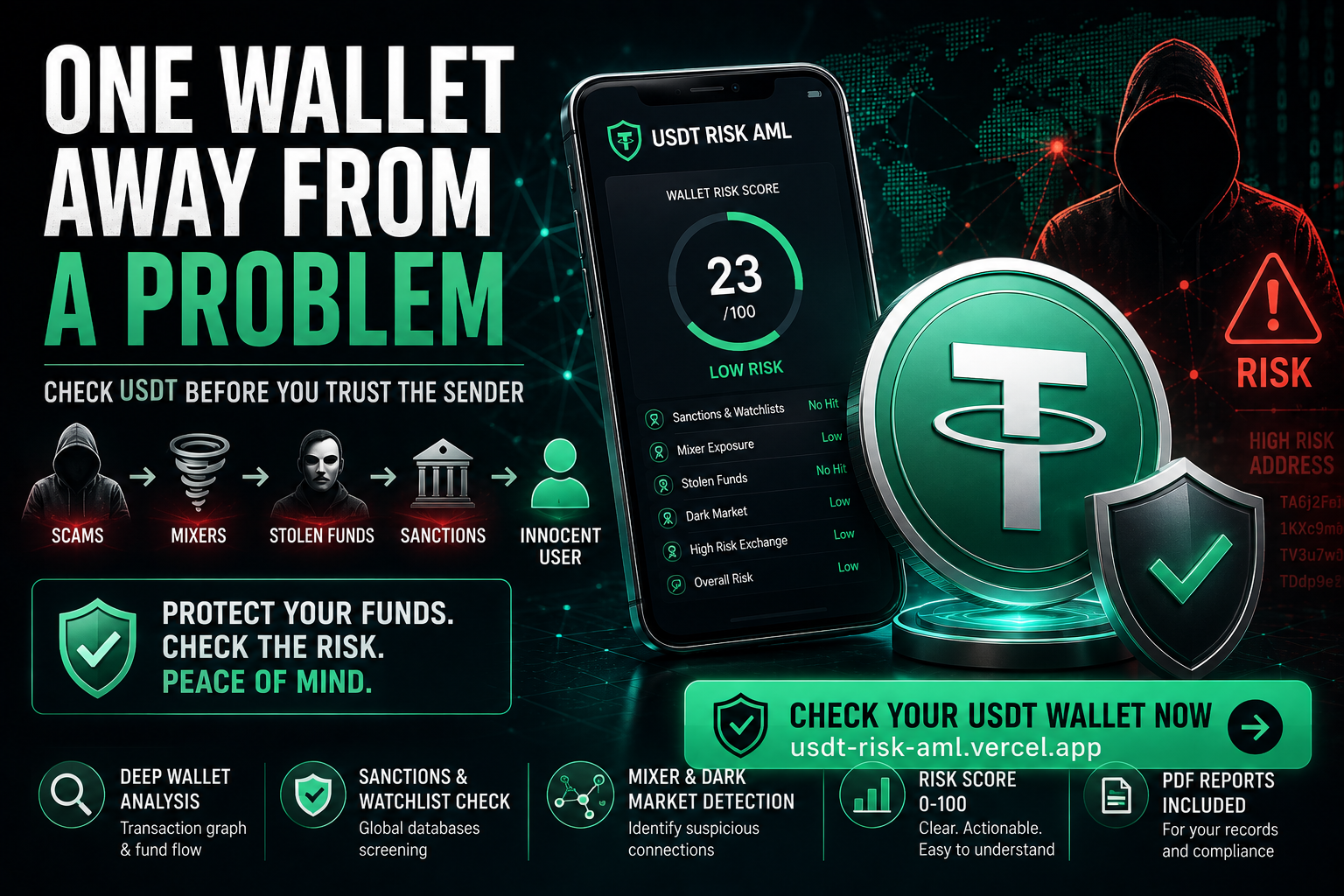 One Wallet Away From a Problem: Why You Should Check USDT Before You Trust the Sender