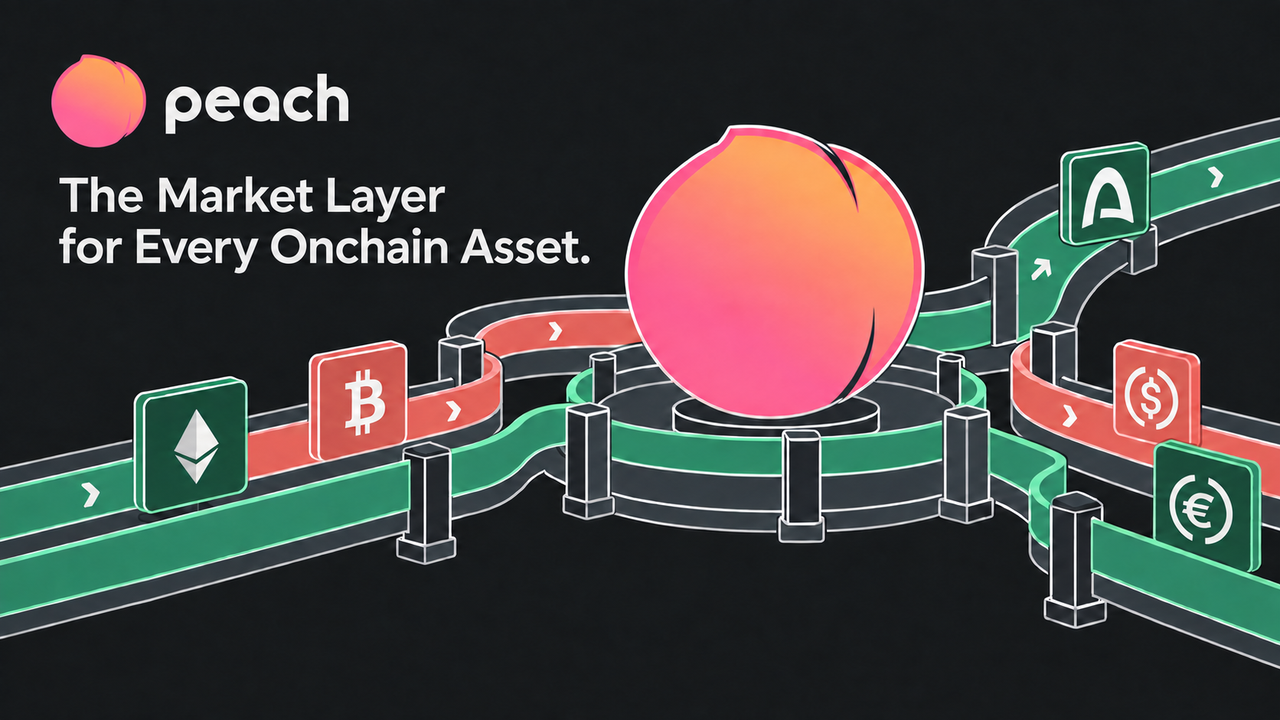 PEACH: The Open Market Layer for Every On-Chain Asset