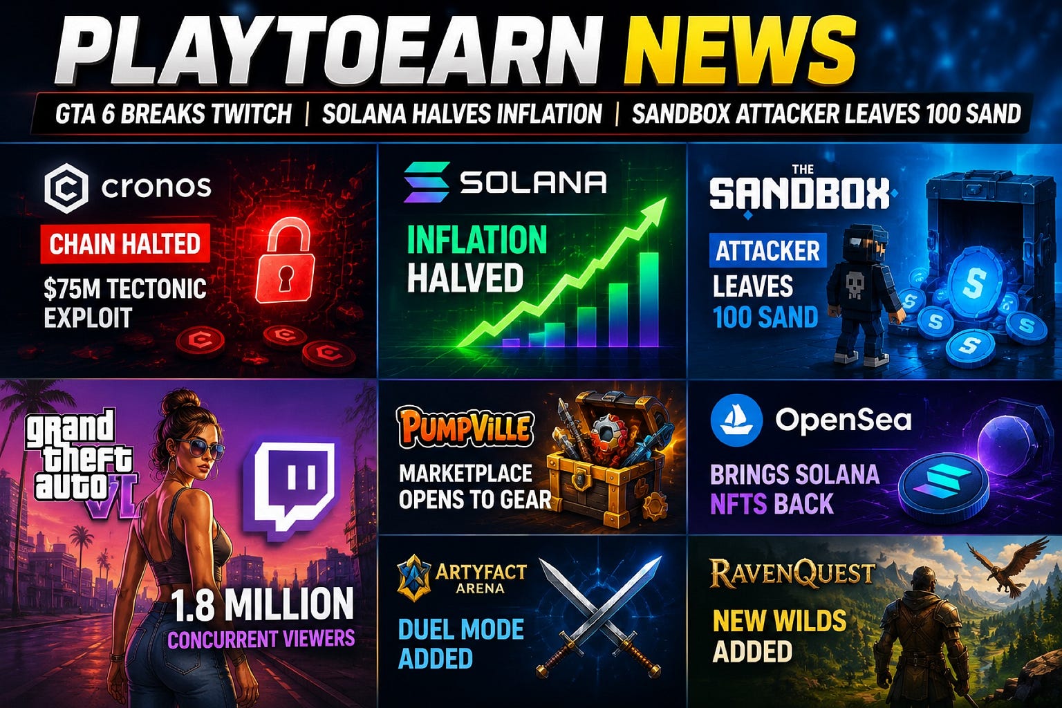 PlayToEarn News: GTA 6 Breaks Twitch, Solana Cuts Inflation, and The Sandbox Attacker Leaves 100…