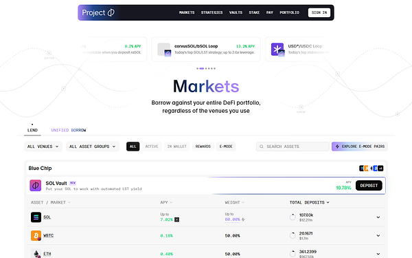 Project 0 Rewards Guide Boosts, Points and Tracking