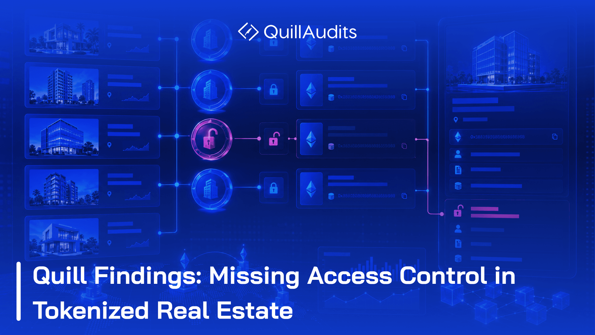 Quill Findings: Missing Access Control in Tokenized Real Estate