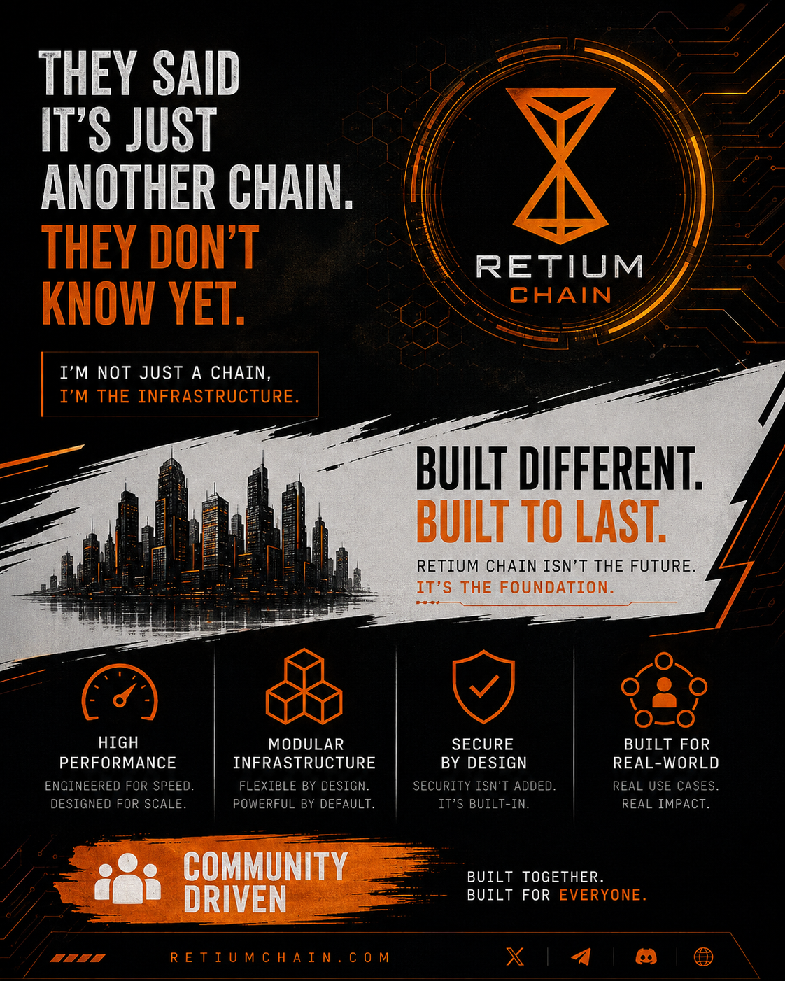 Retium Chain Reimagining Blockchain Through Mathematics, Logic & Infinite Scalability