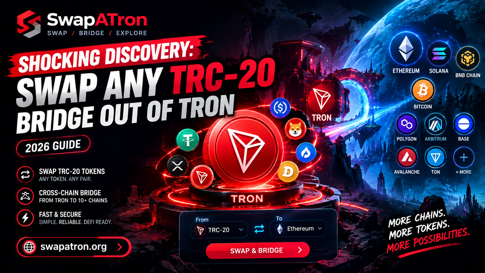 Shocking Discovery: The Easiest Way to Swap Any TRC-20 Token & Bridge Out of TRON in 2026