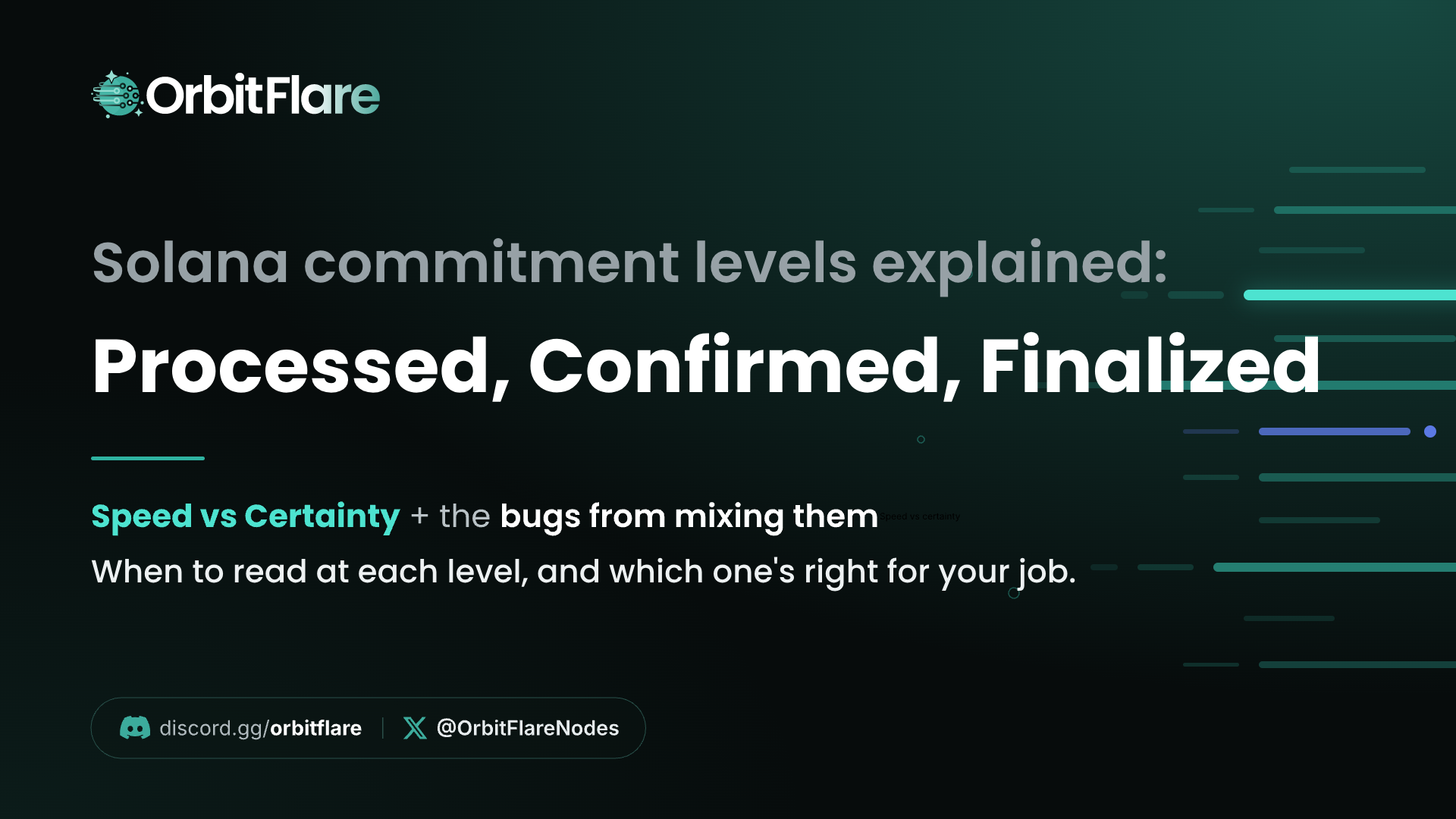 Solana Commitment Levels Explained: Processed, Confirmed and Finalized