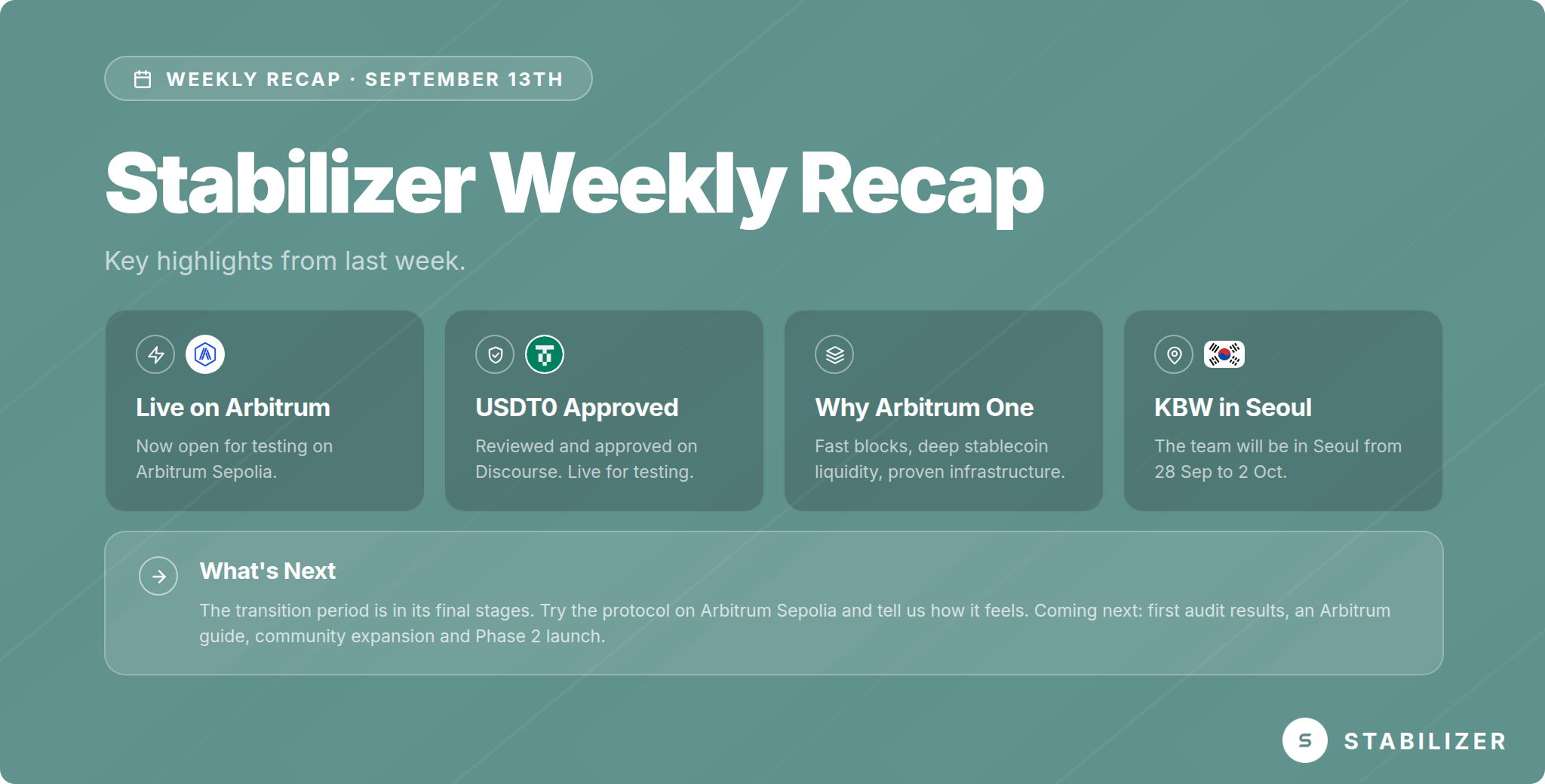 Stabilizer Weekly Recap (September 13th)