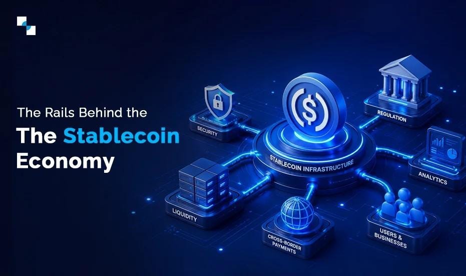 Stablecoin Payment Platform Development: A Complete Guide