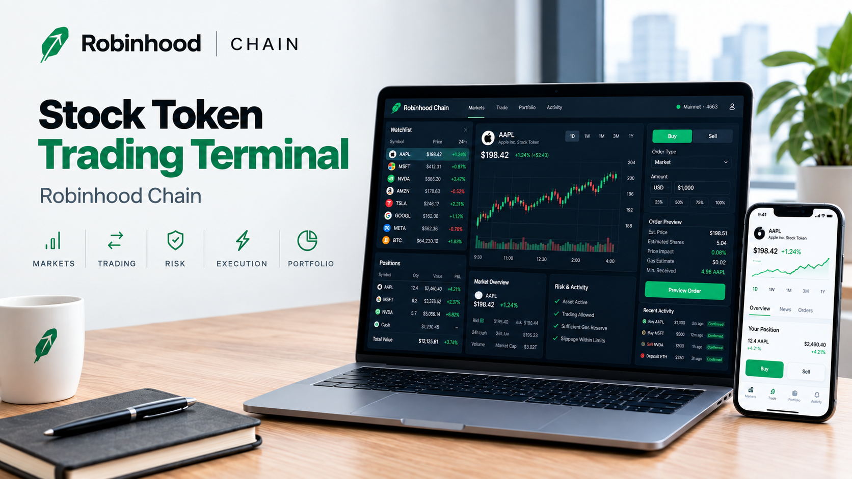 Stock Token Trading Terminal: How to Build a Trading Dashboard on Robinhood Chain