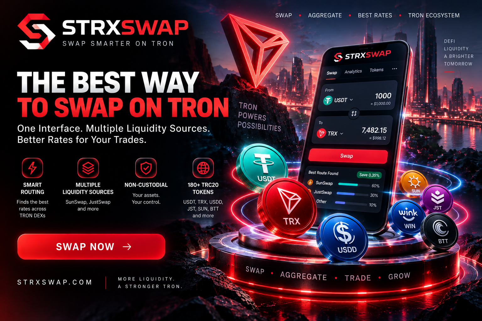 Swap TRX to sTRX in 2026: How STRXSWAP Turns a Simple TRON Swap Into a Yield-Oriented Strategy