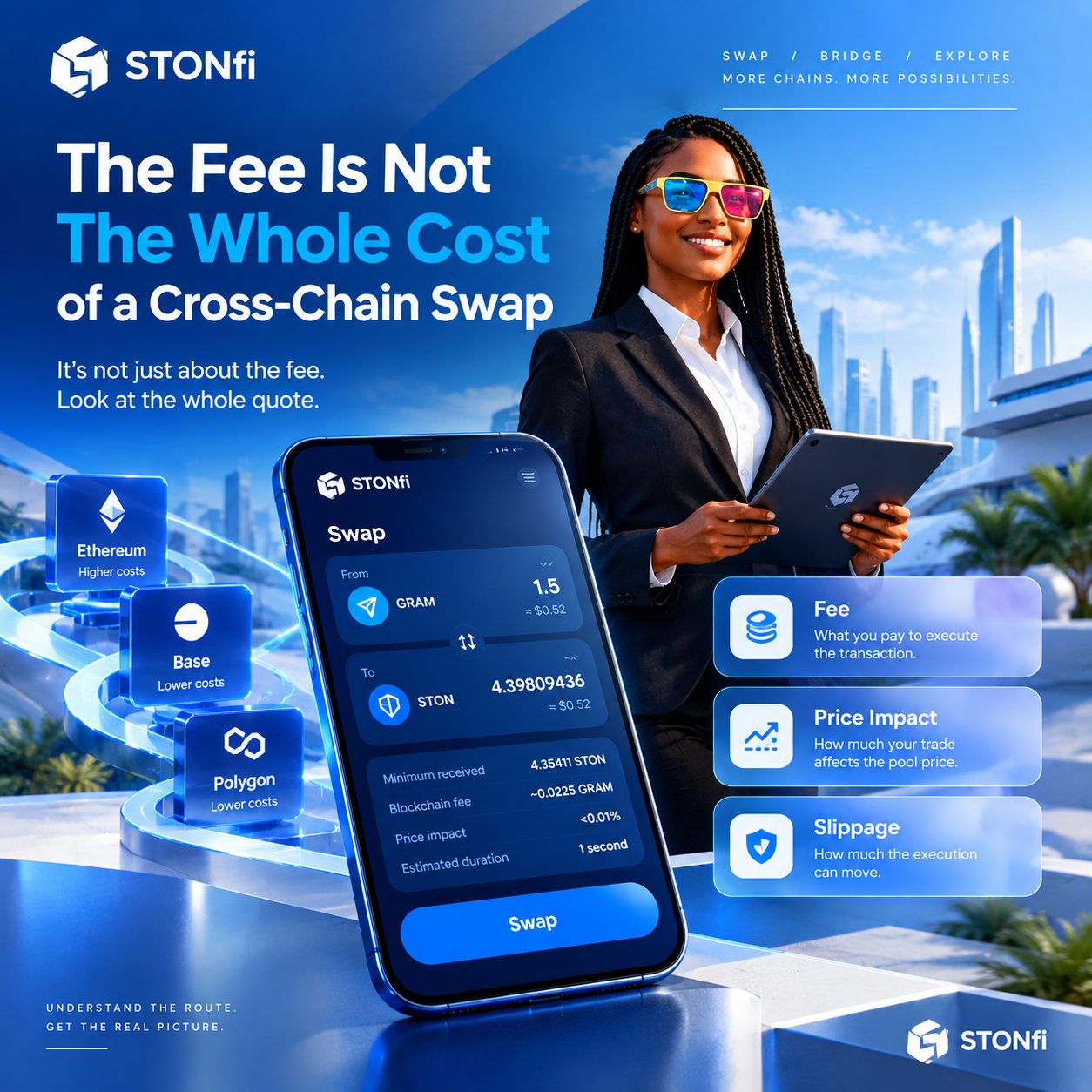 THE FEE IS NOT THE WHOLE COST OF A CROSS-CHAIN SWAP