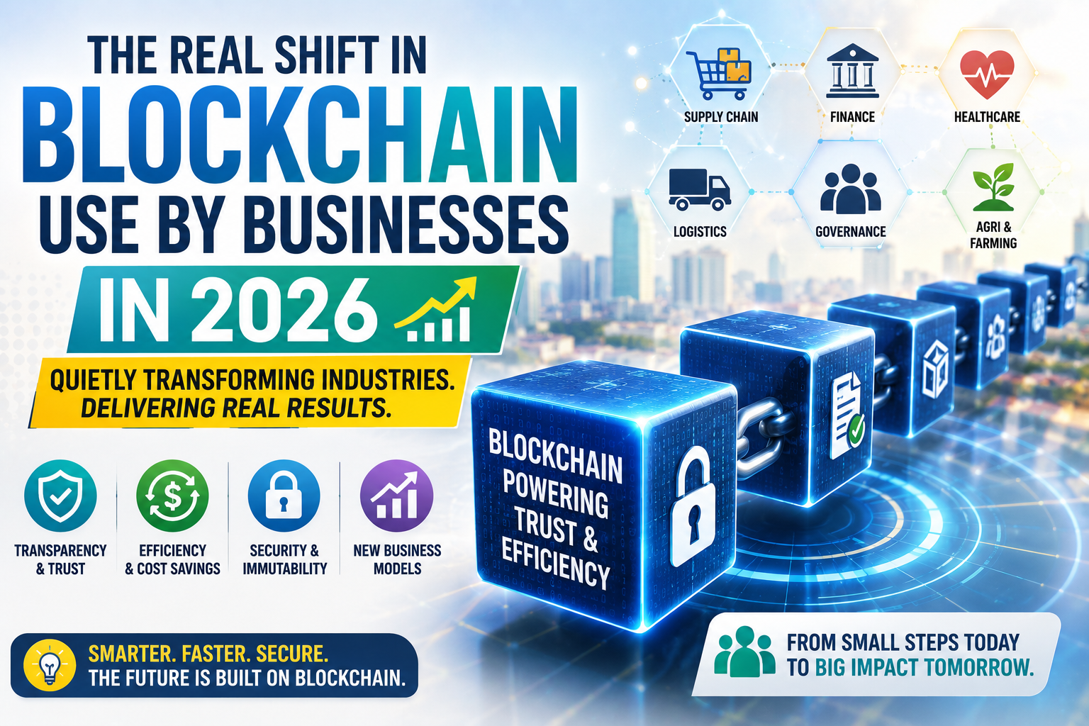The Real Shift in Blockchain Use by Businesses in 2026