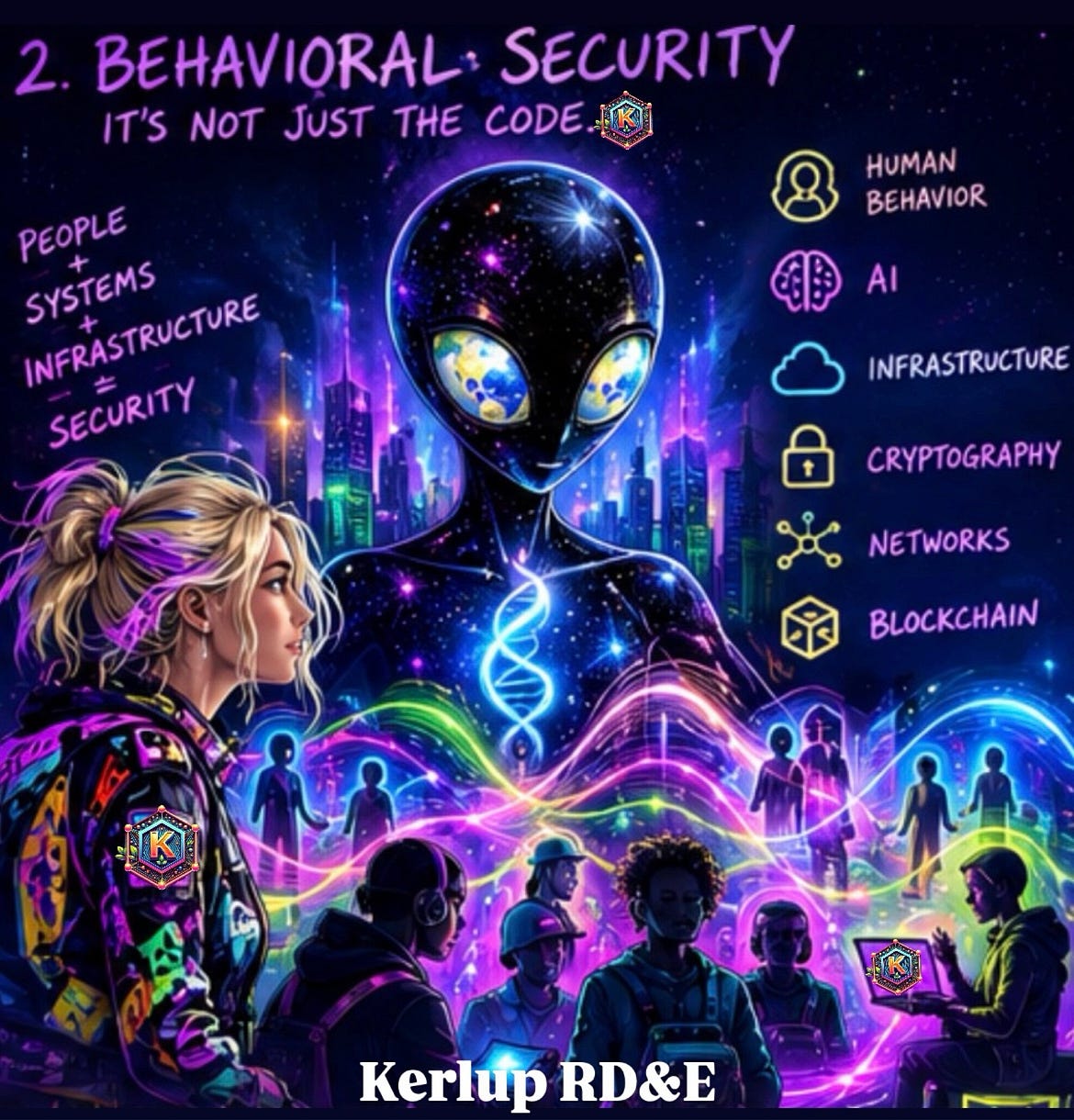 The Thing We Forgot to Put Behind the Firewall: Human Behavior