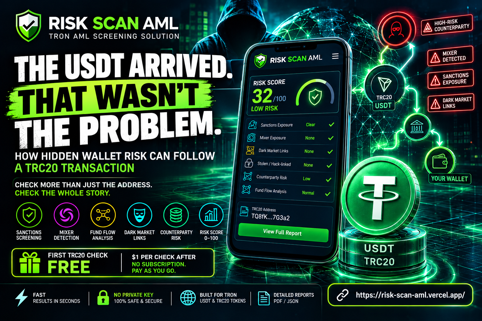 The USDT Arrived. That Wasn’t the Problem: How Hidden Wallet Risk Can Follow a TRC20 Transaction