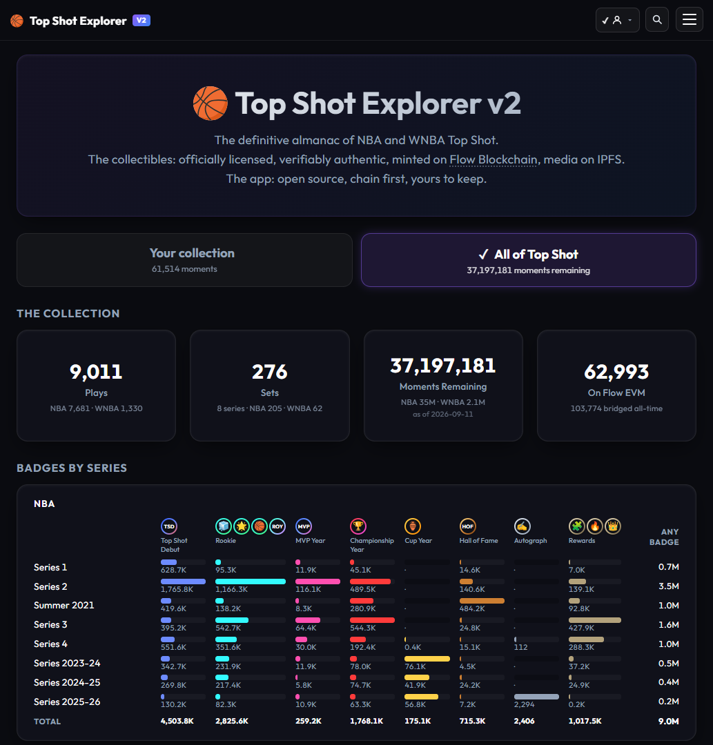 Top Shot Explorer v2 is live