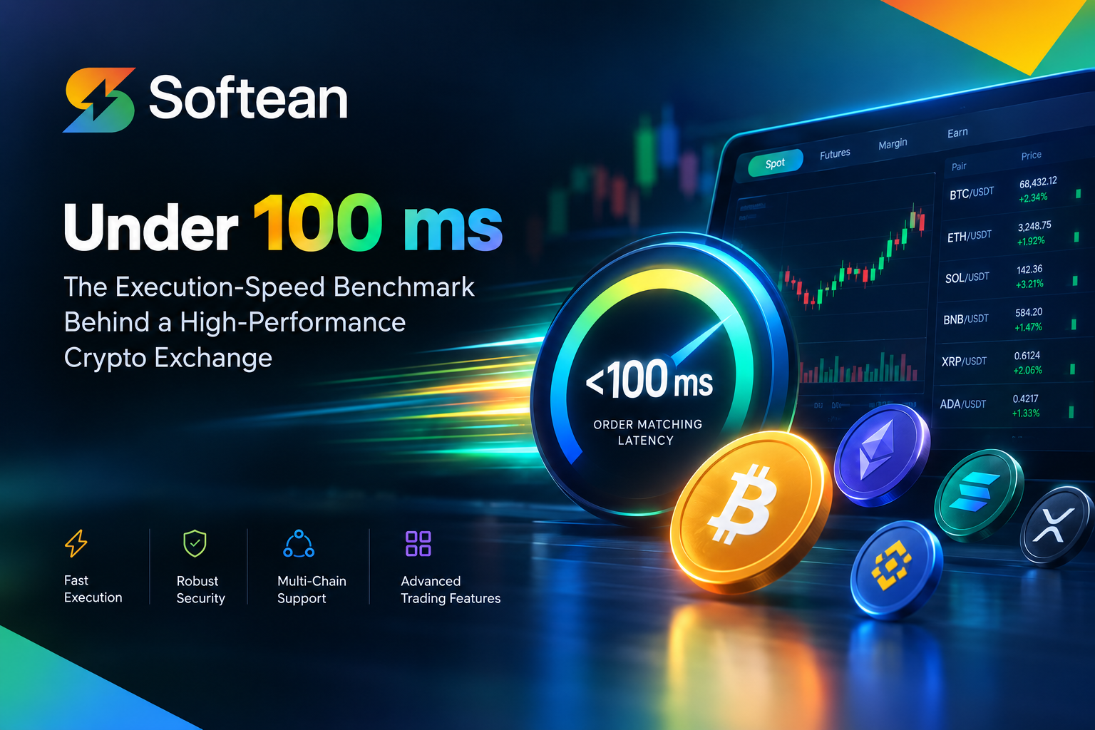 Under 100 ms: The Execution-Speed Benchmark Behind a Softean’s High-Performance Crypto Exchange