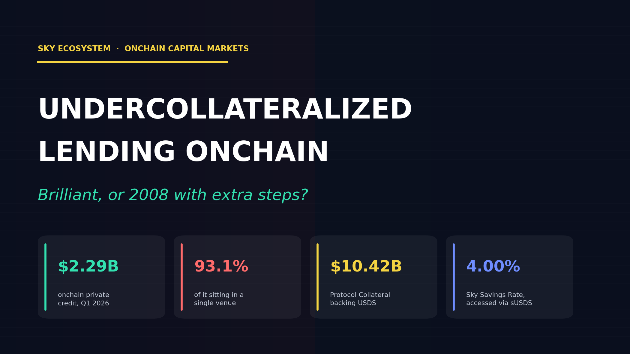 Undercollateralized Lending Onchain: Brilliant, or 2008 With Extra Steps?