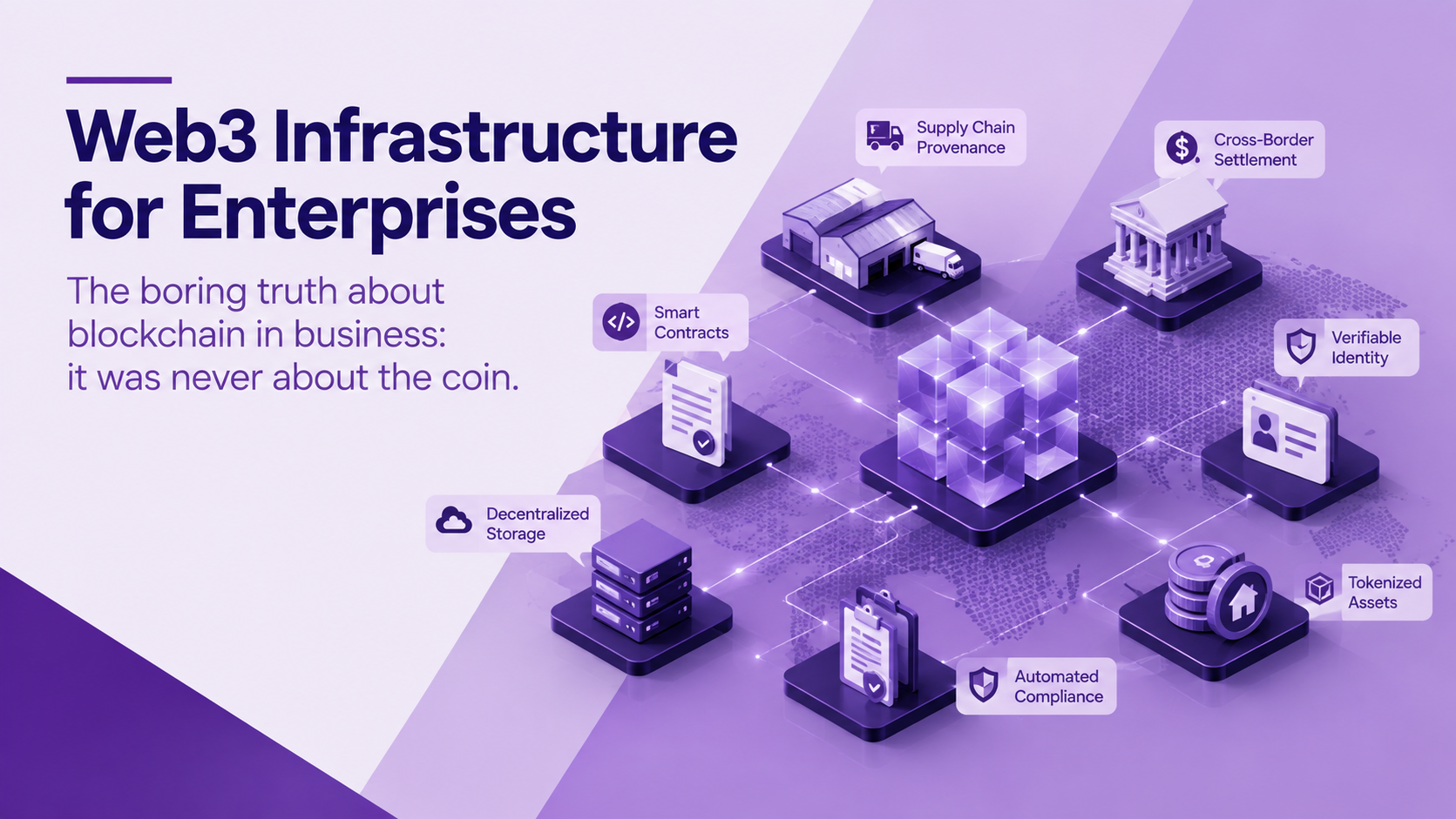 Web3 Infrastructure for Enterprises