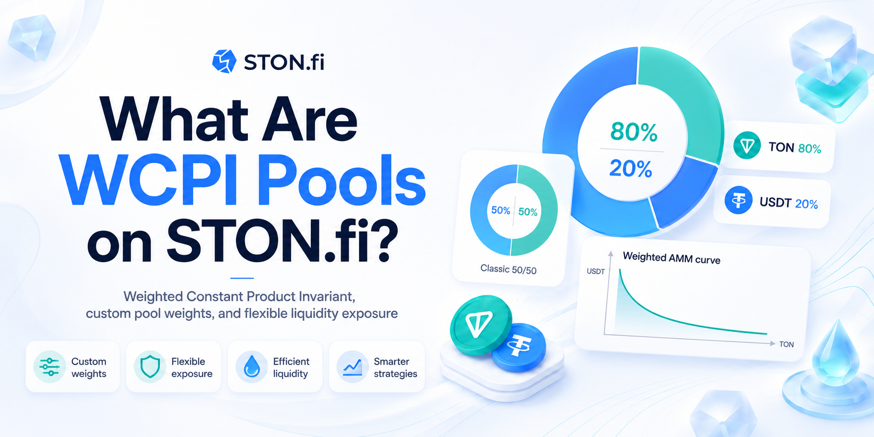 What Are WCPI Pools on STON.fi?