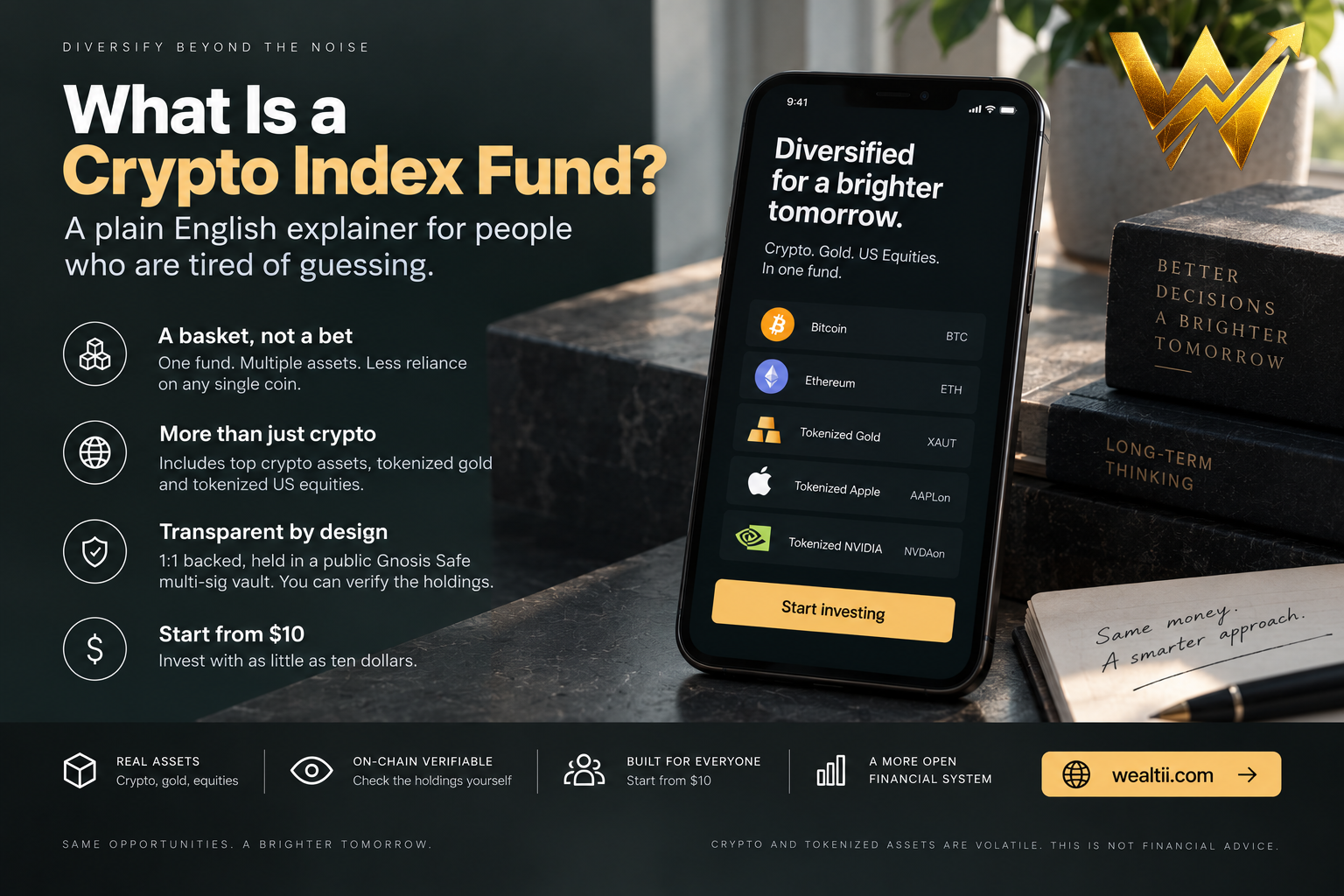 What Is a Crypto Index Fund?