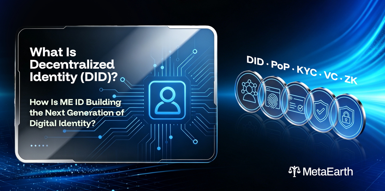 What Is Decentralized Identity (DID)?