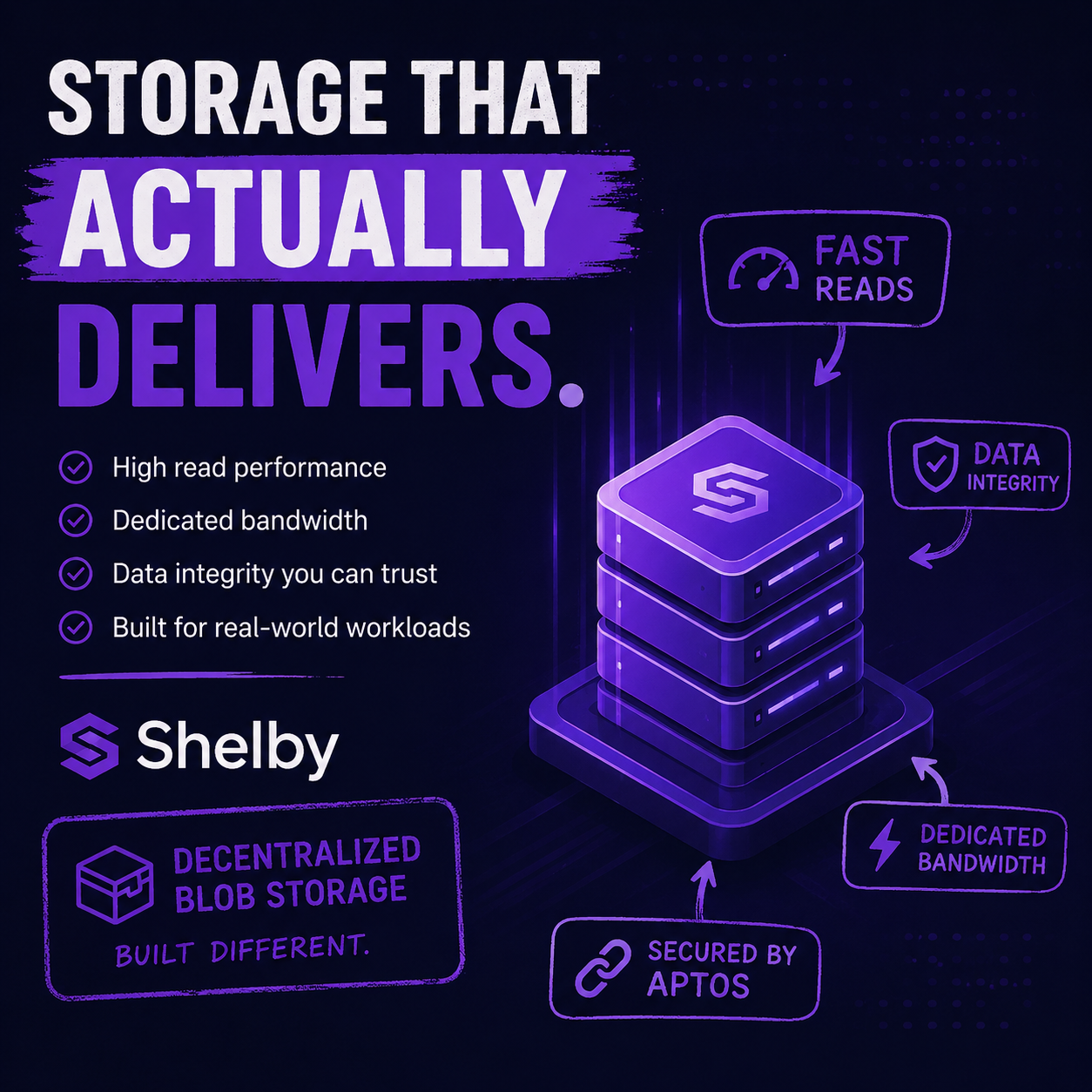 When people talk about decentralized storage, the conversation usually starts with one question…