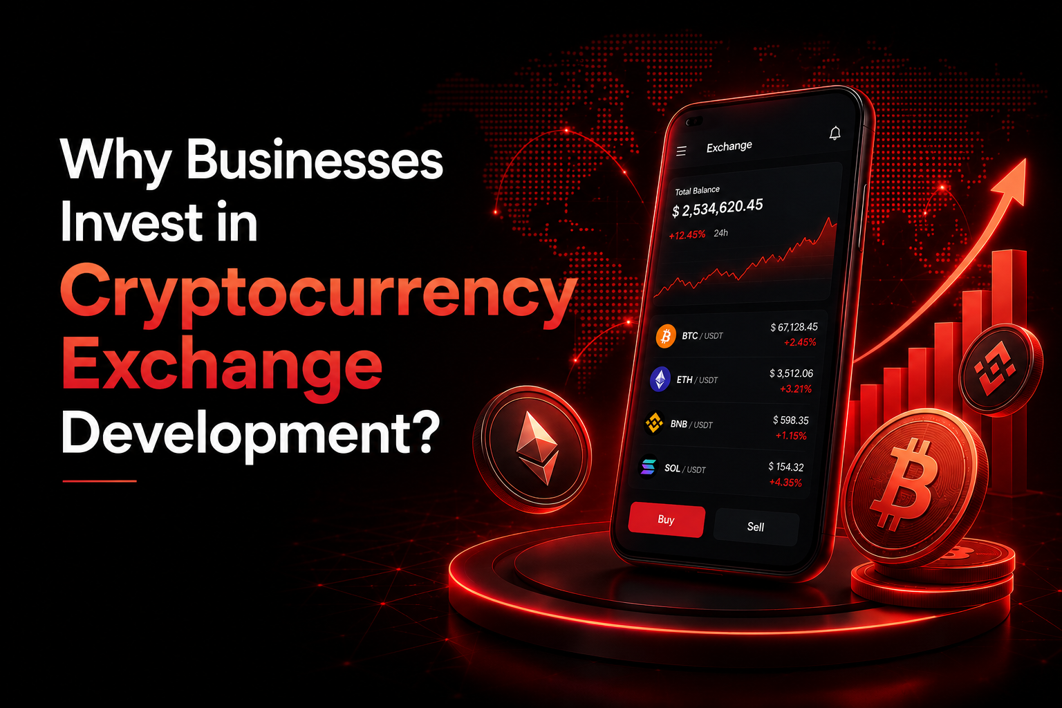 Why Businesses Invest in Cryptocurrency Exchange Development?