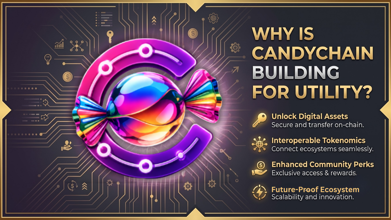 Why Does Crypto Suffer From Every Global Shock? Why Is CandyChain Building for Utility?