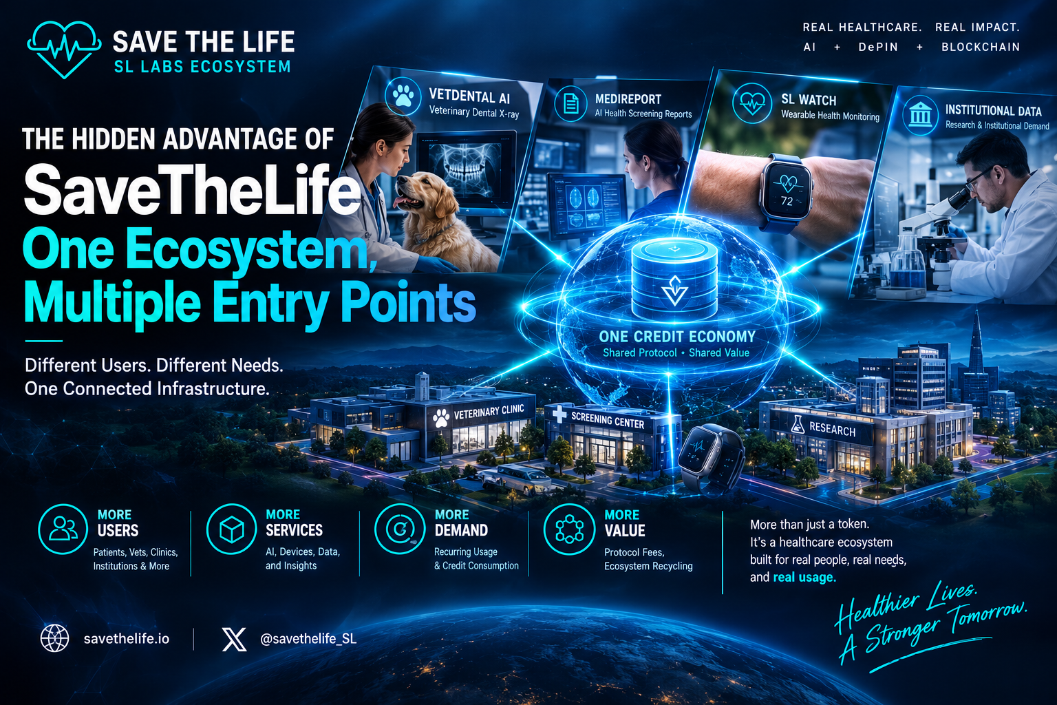 Why One Credit Could Be the Most Important Part of SaveTheLife