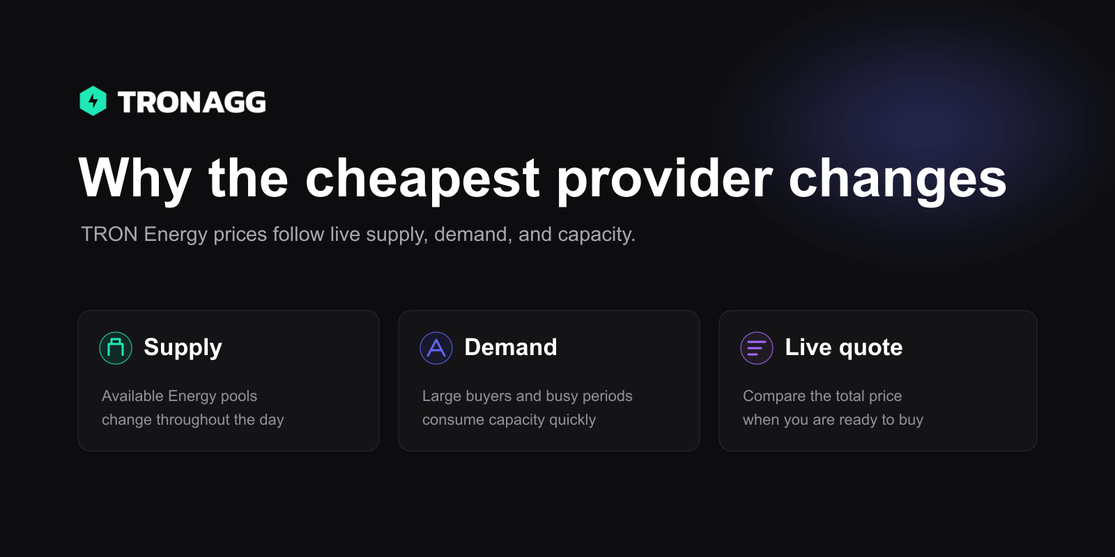 Why the Cheapest TRON Energy Provider Keeps Changing