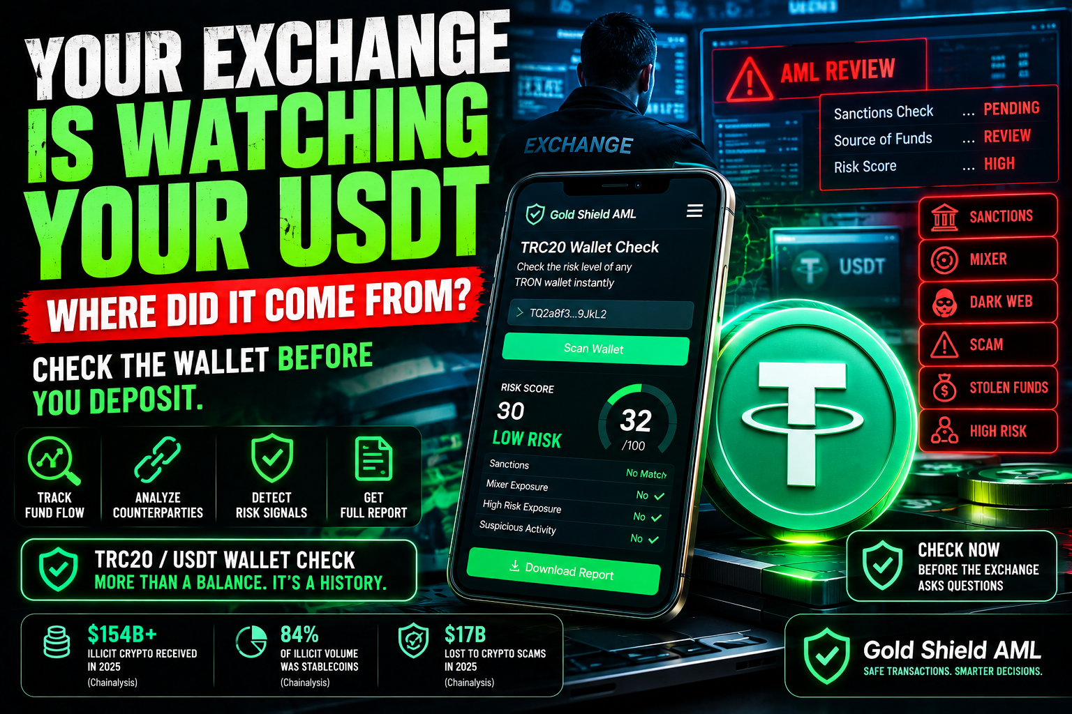 Why Your Crypto Exchange May Ask Where Your USDT Came From