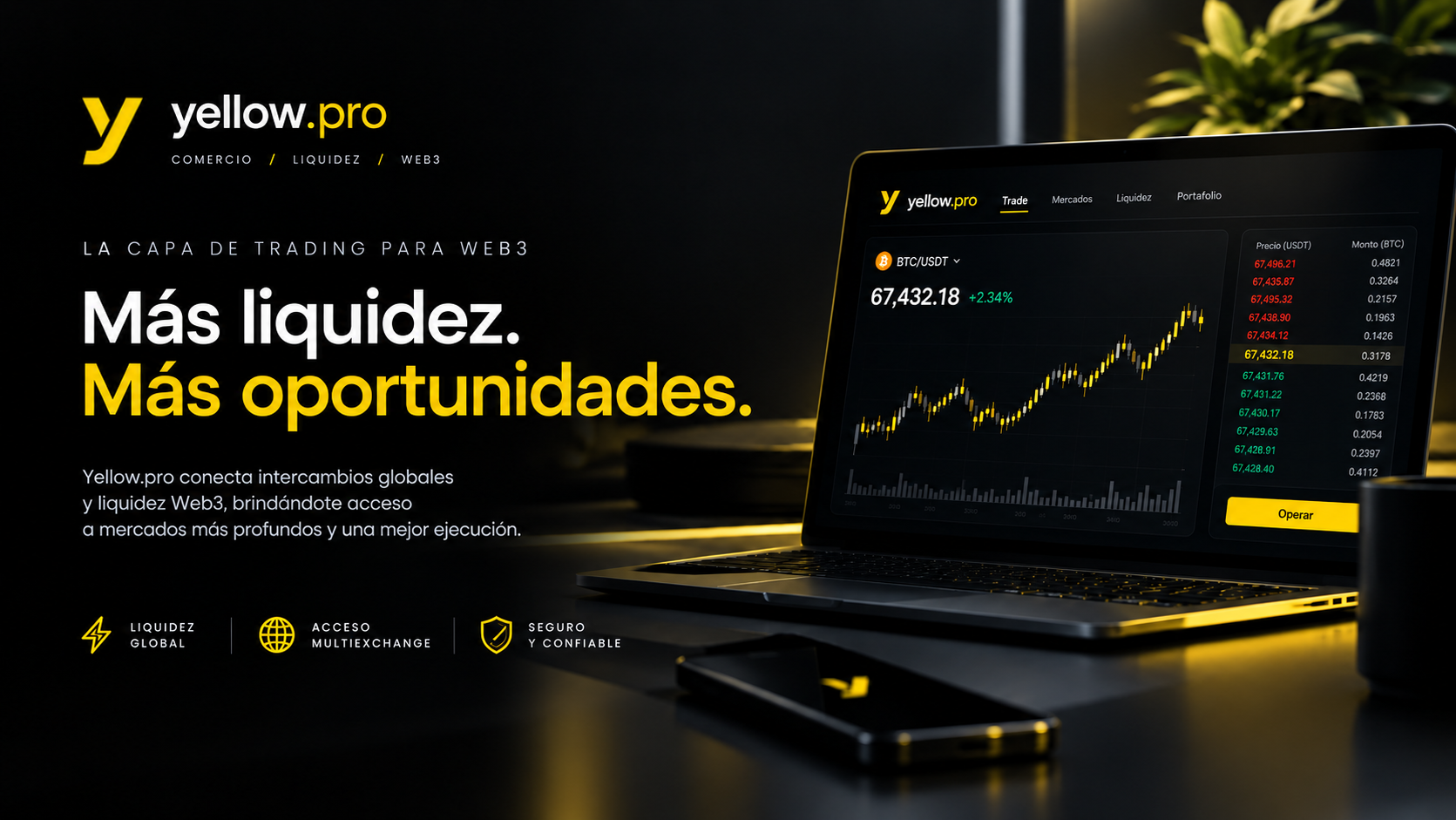 Yellow.pro: cómo funciona, cómo empezar y por qué debería interesarte