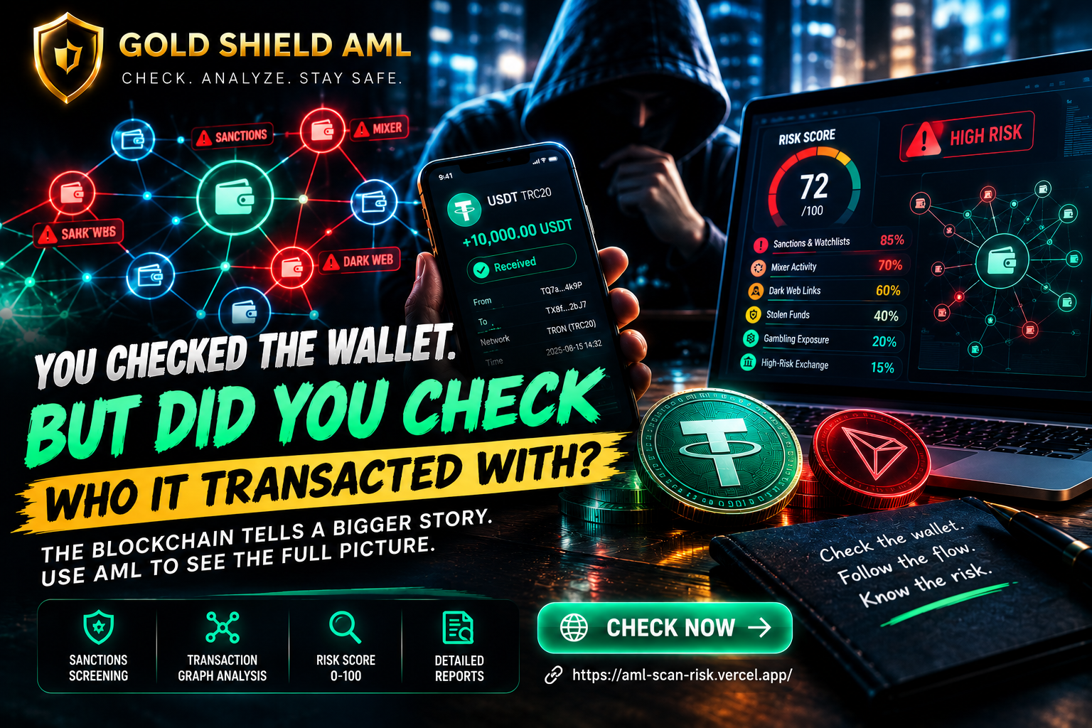 You Checked the Wallet. But Did You Check Who It Transacted With?