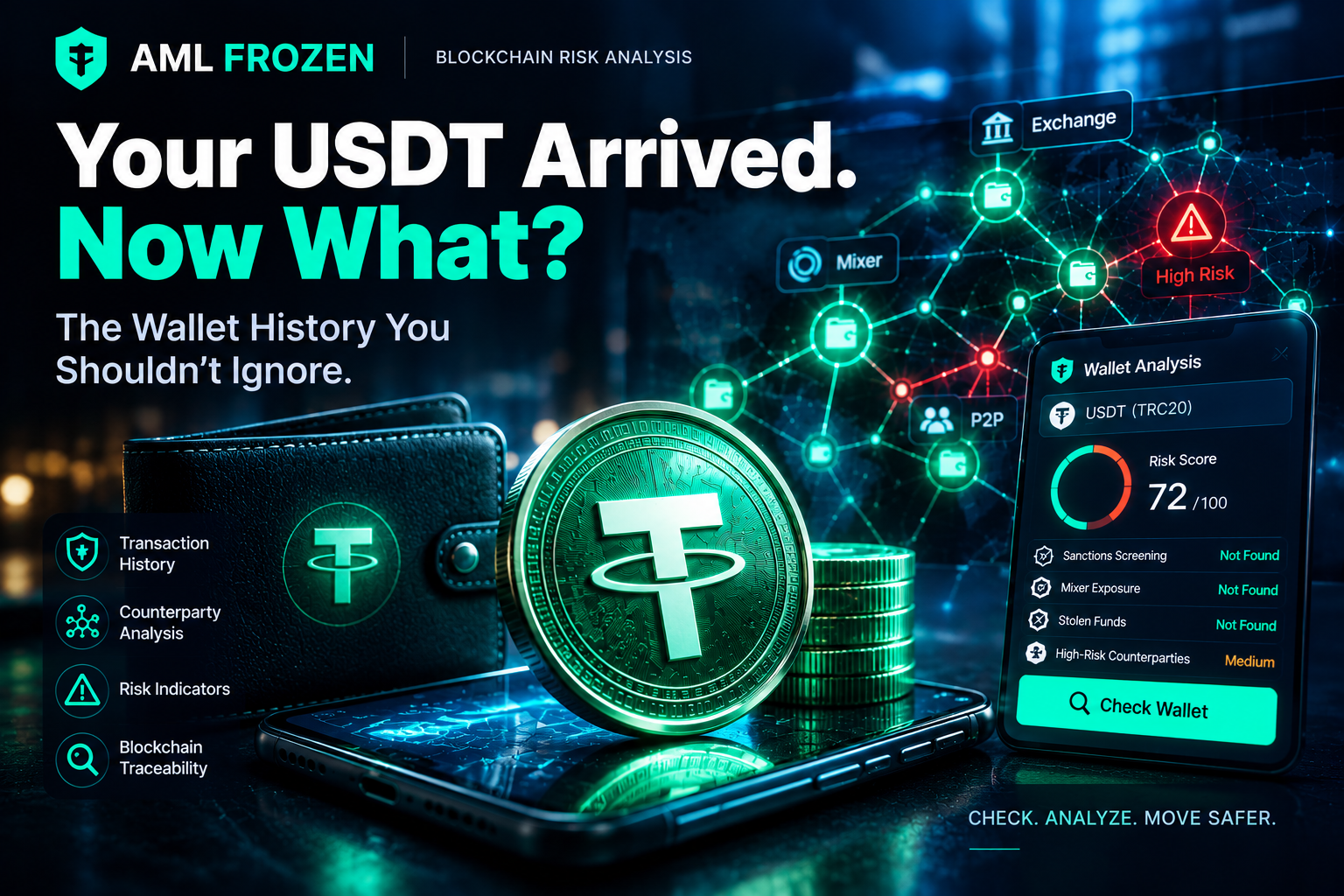 Your USDT Arrived. Now What? The Wallet History You Shouldn’t Ignore