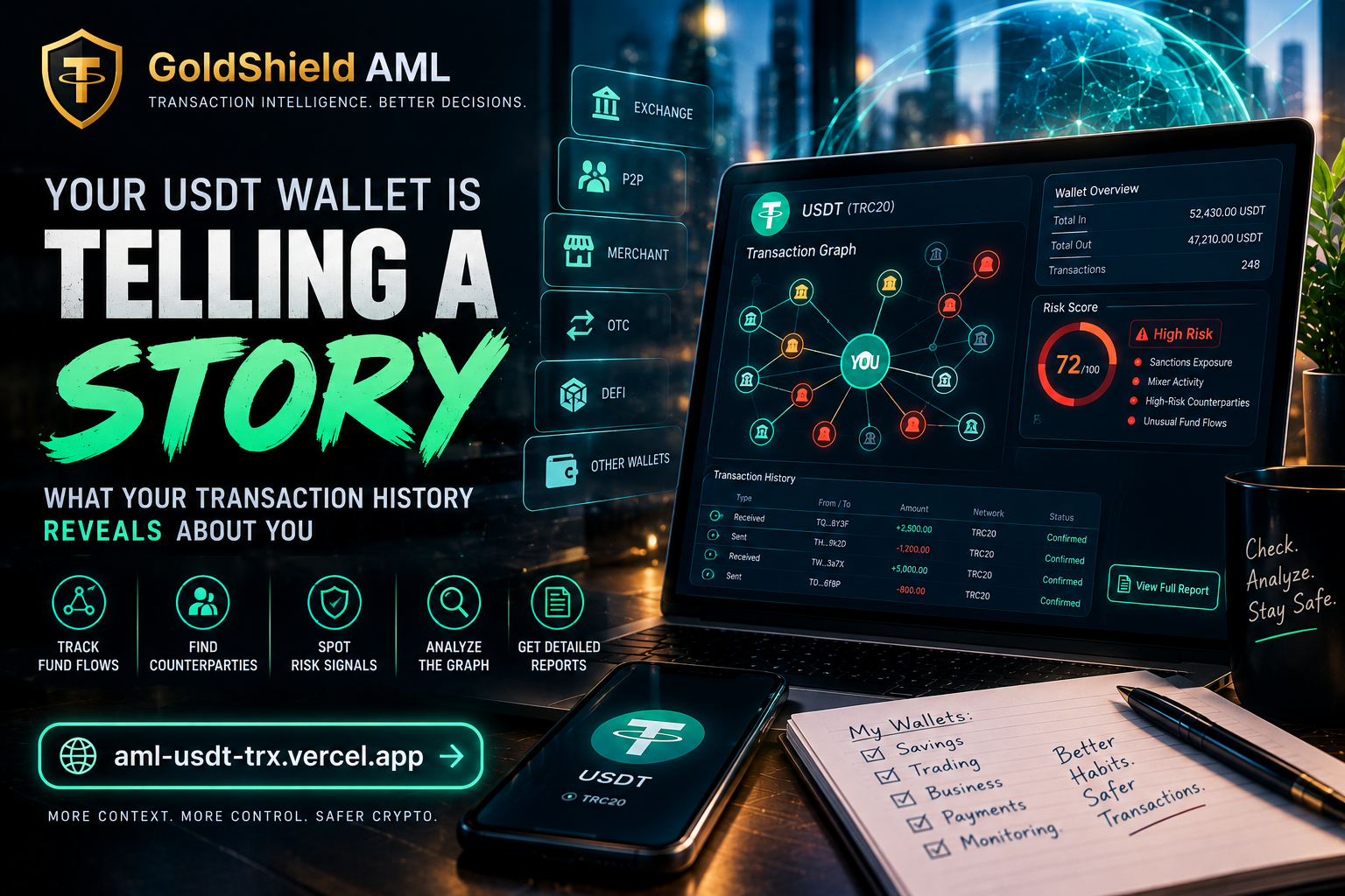 Your USDT Wallet Is Telling a Story: What Your Transaction History Reveals About You