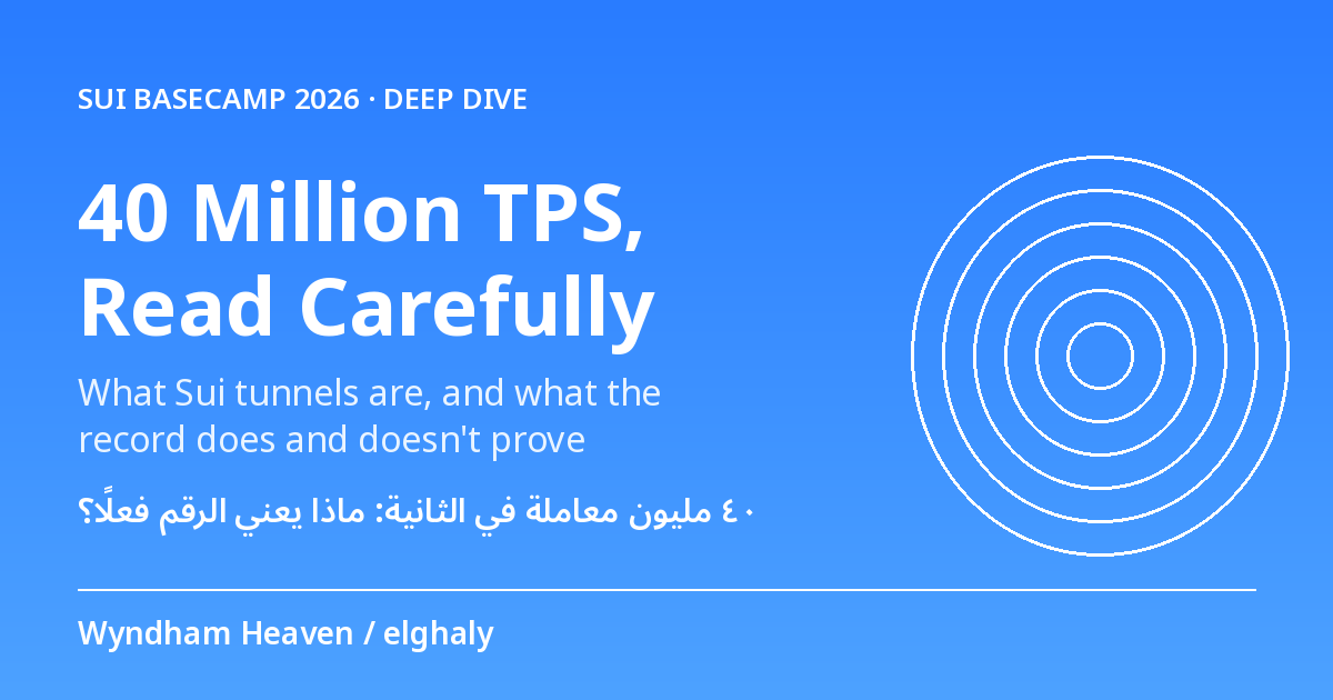 40 Million TPS, Read Carefully: What Sui Tunnels Actually Are, and What the Basecamp Record Does…