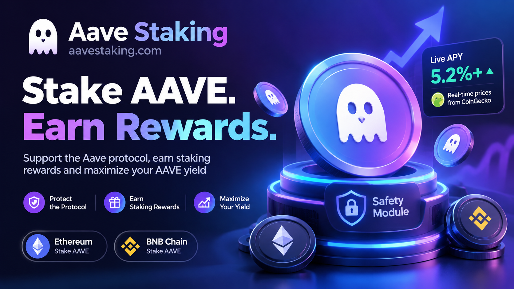 AAVE Staking in 2026: Explore Staking Rewards, APY and DeFi Opportunities