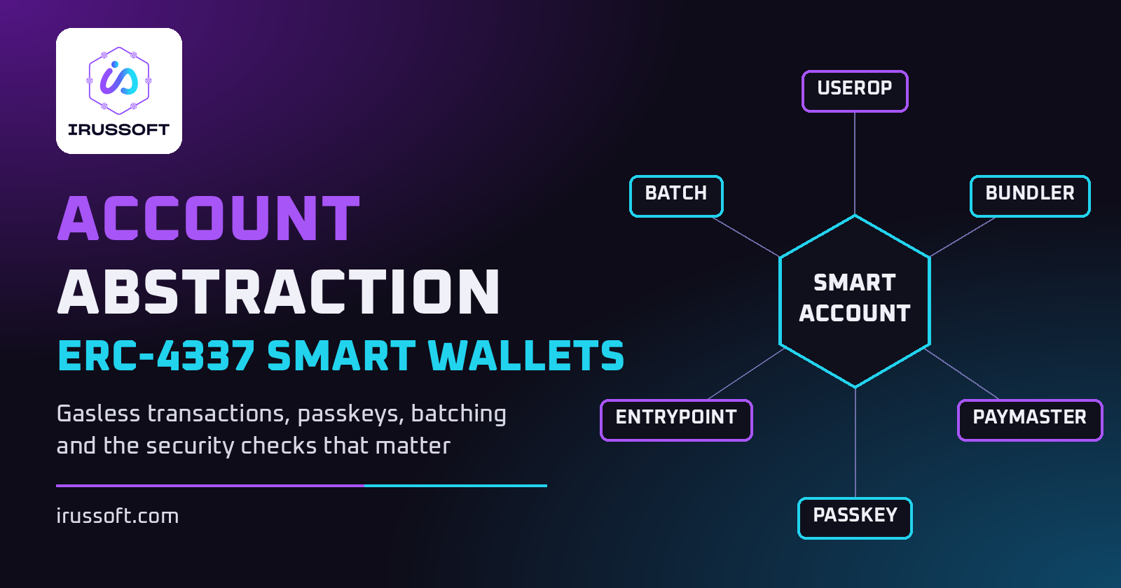 Account Abstraction Explained: How ERC-4337 Smart Wallets Enable Gasless Web3 UX