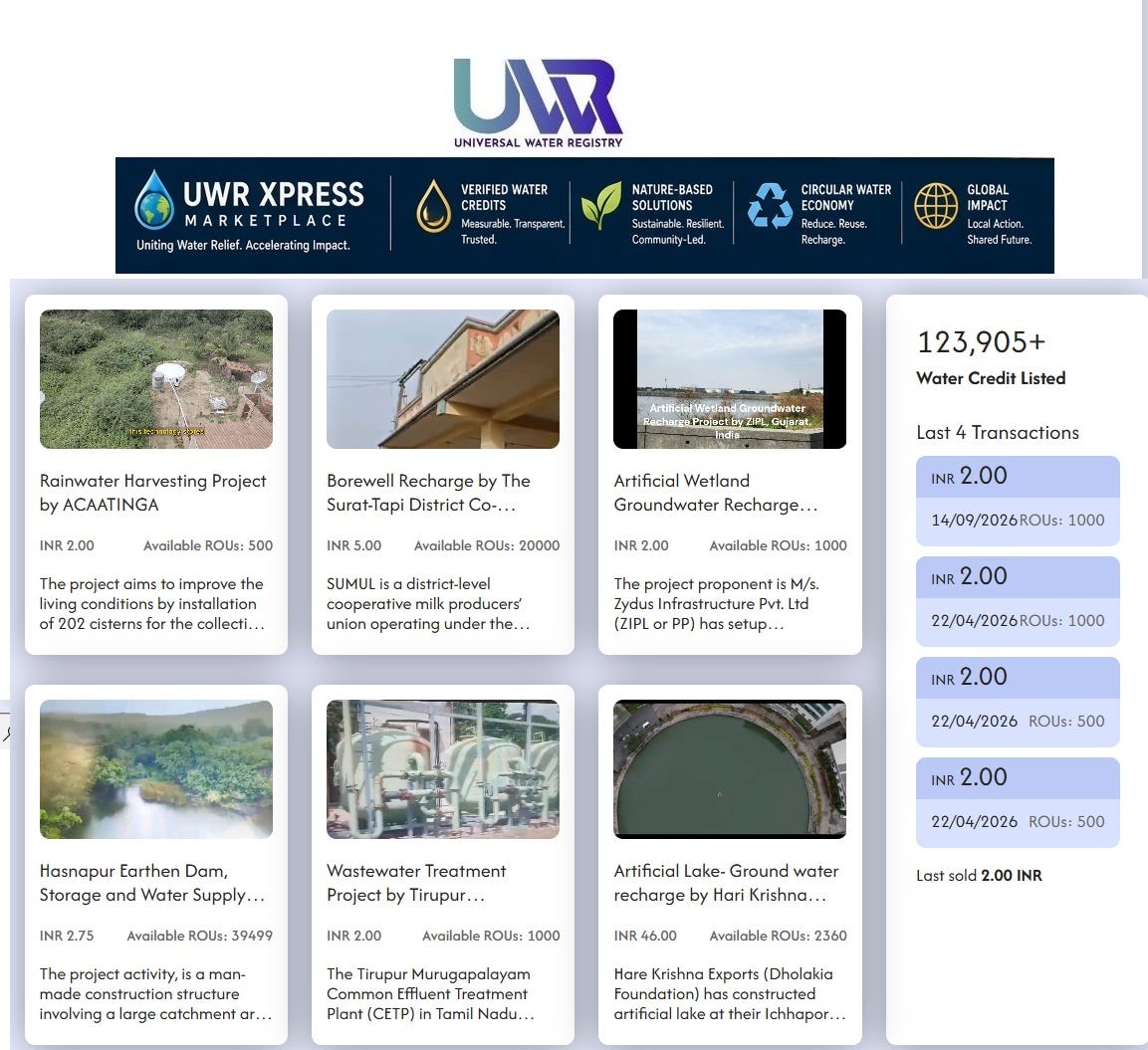 Beyond Water Credits: Building a Market That Rewards Water Stewardship