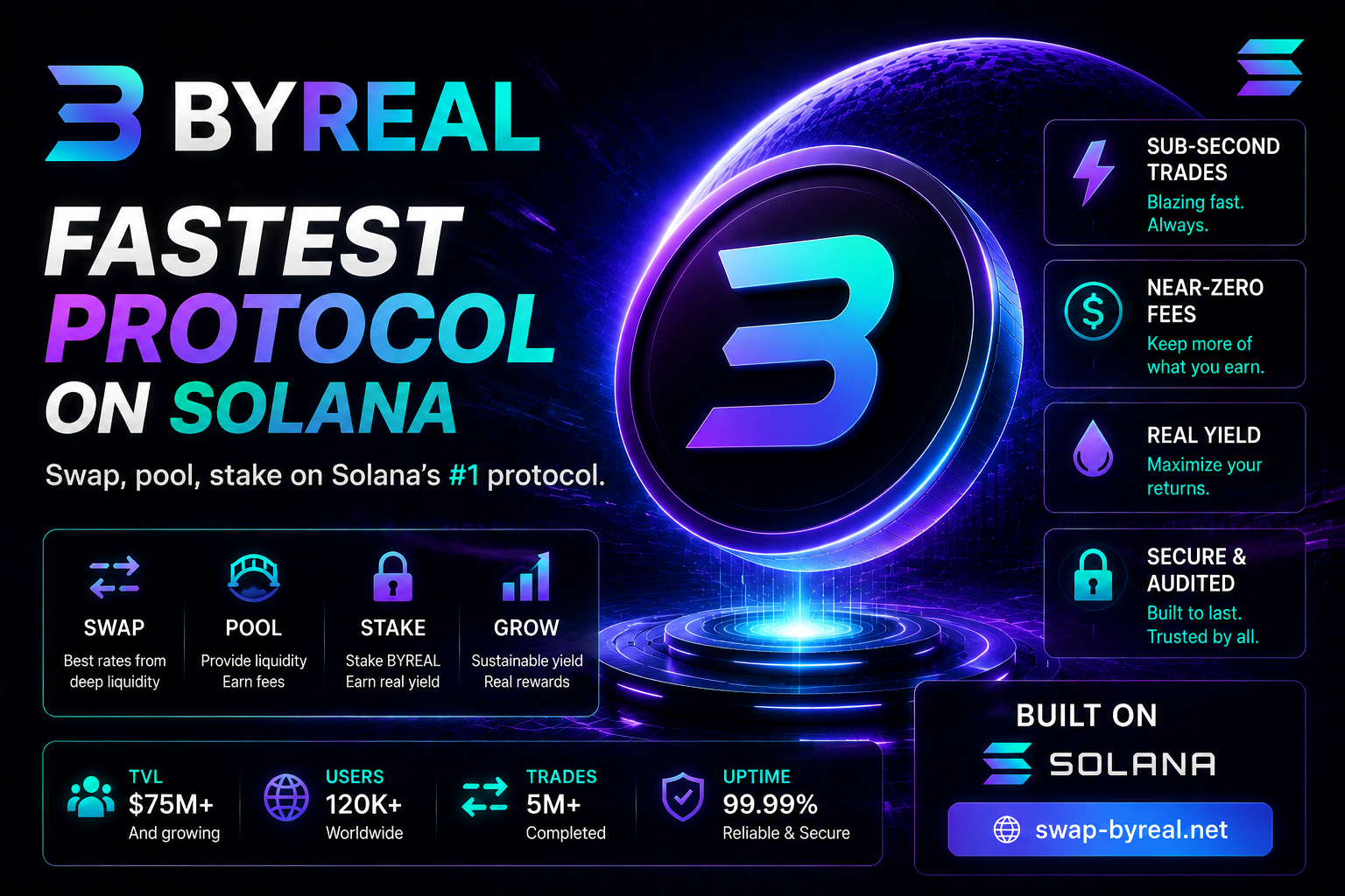 BYREAL DEX: The Complete Solana DEX for Swap, Stake, Bridge & Real Yield