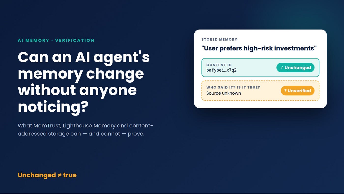 Can an AI Agent’s Memory Be Changed Without Anyone Noticing?