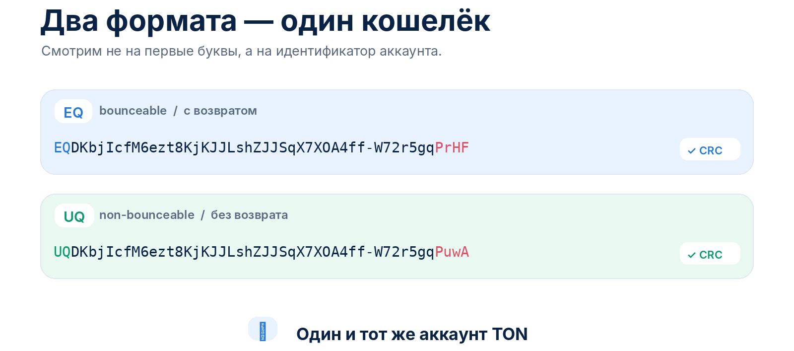 В кошельке — UQ, в истории перевода — EQ. Это точно один и тот же адрес?