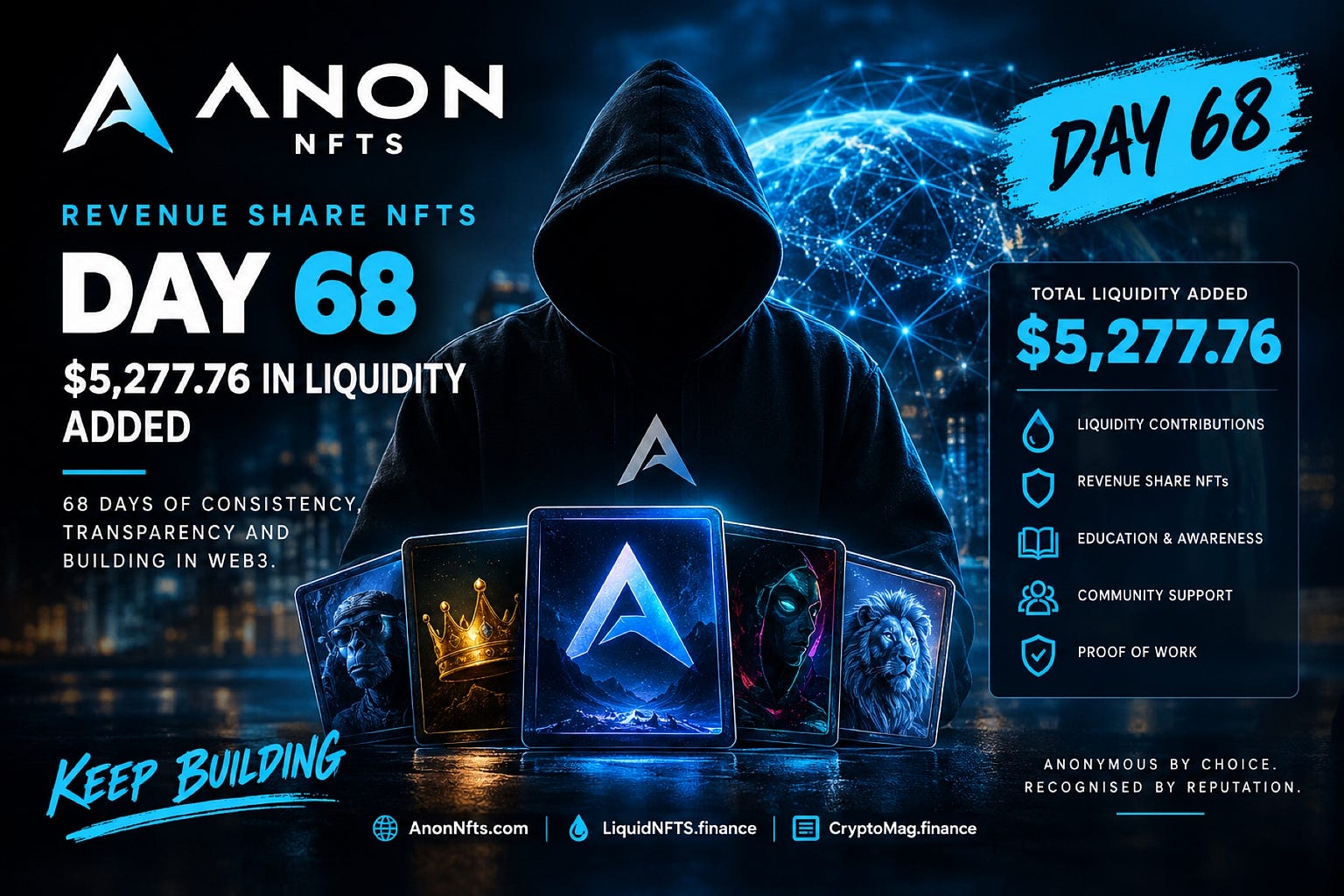 Day 68: ANON NFTs – $5,277.76 in Liquidity Added and 68 Days of Building in Web3