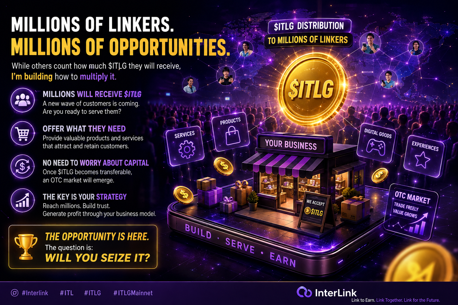 Don’t just focus on how much $ITLG you’ll receive—think about what you can build with it!