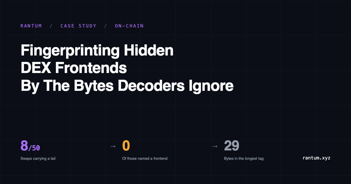 Fingerprinting Hidden DEX Frontends by the Bytes Standard Decoders Ignore