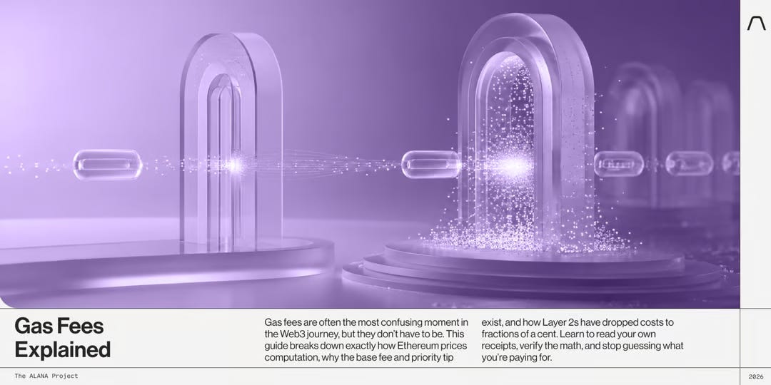 Gas Fees Explained
