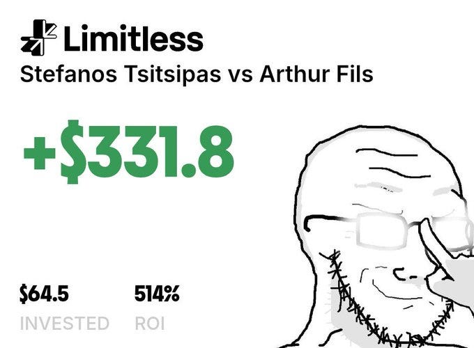 Got Insane ROI On Limitless Predictions