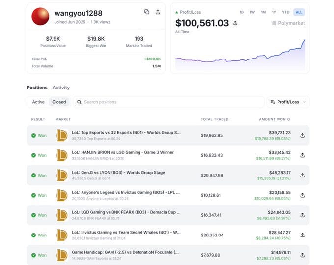 He Lost $16,000, Then Reportedly Made $100,000 Betting on League of Legends