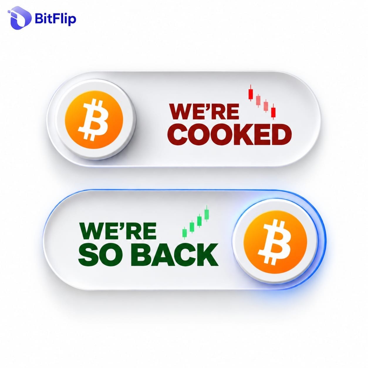 How many times will Bitcoin change its mood today?