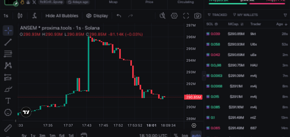 How to Bundle and Launch a Coin with Proxima Tools