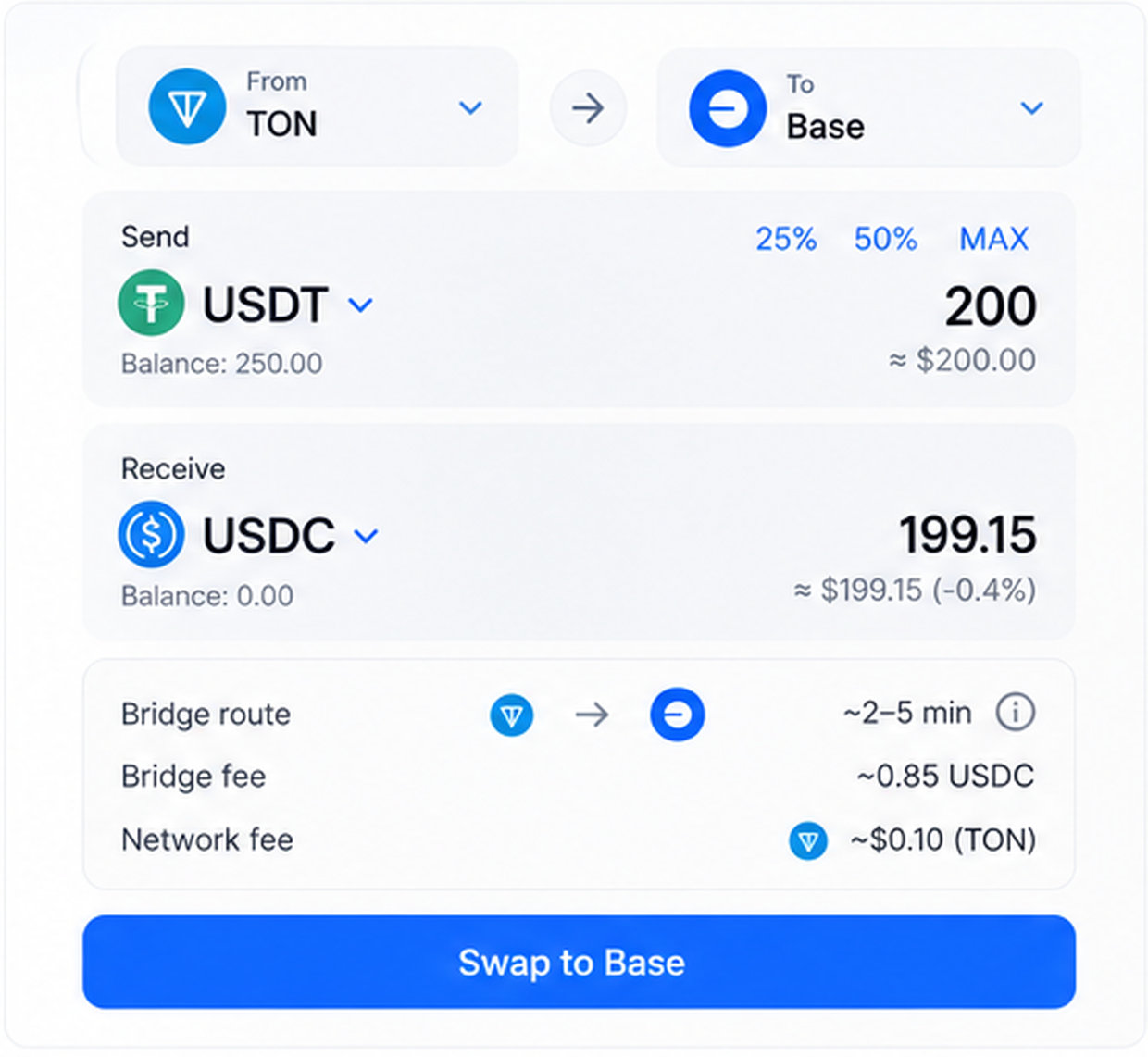 I Moved $200 to Base. Then I Couldn’t Send $1.